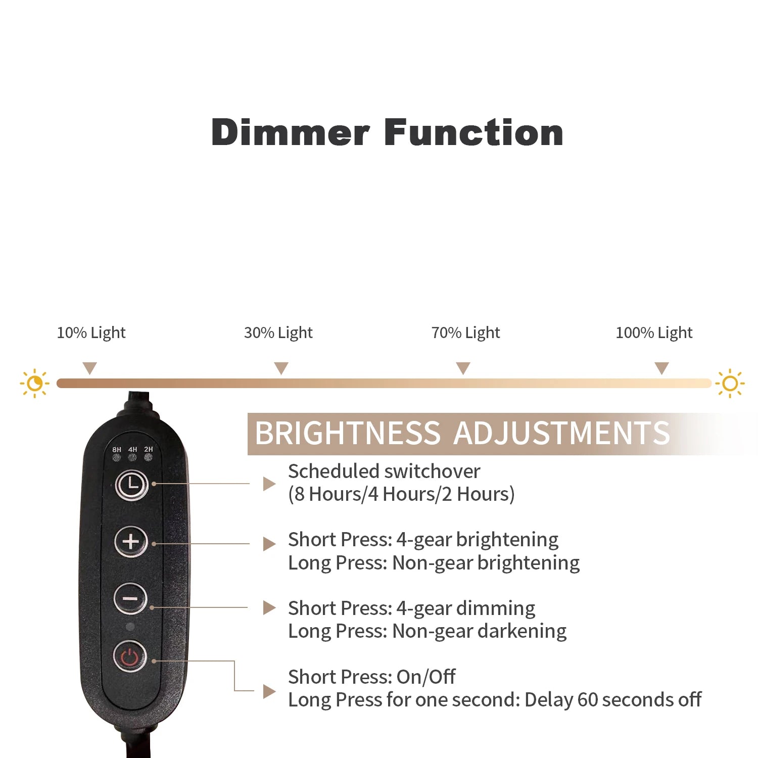 Nordic Candle Warmer Lamp With Timer Melting Candle Lamp