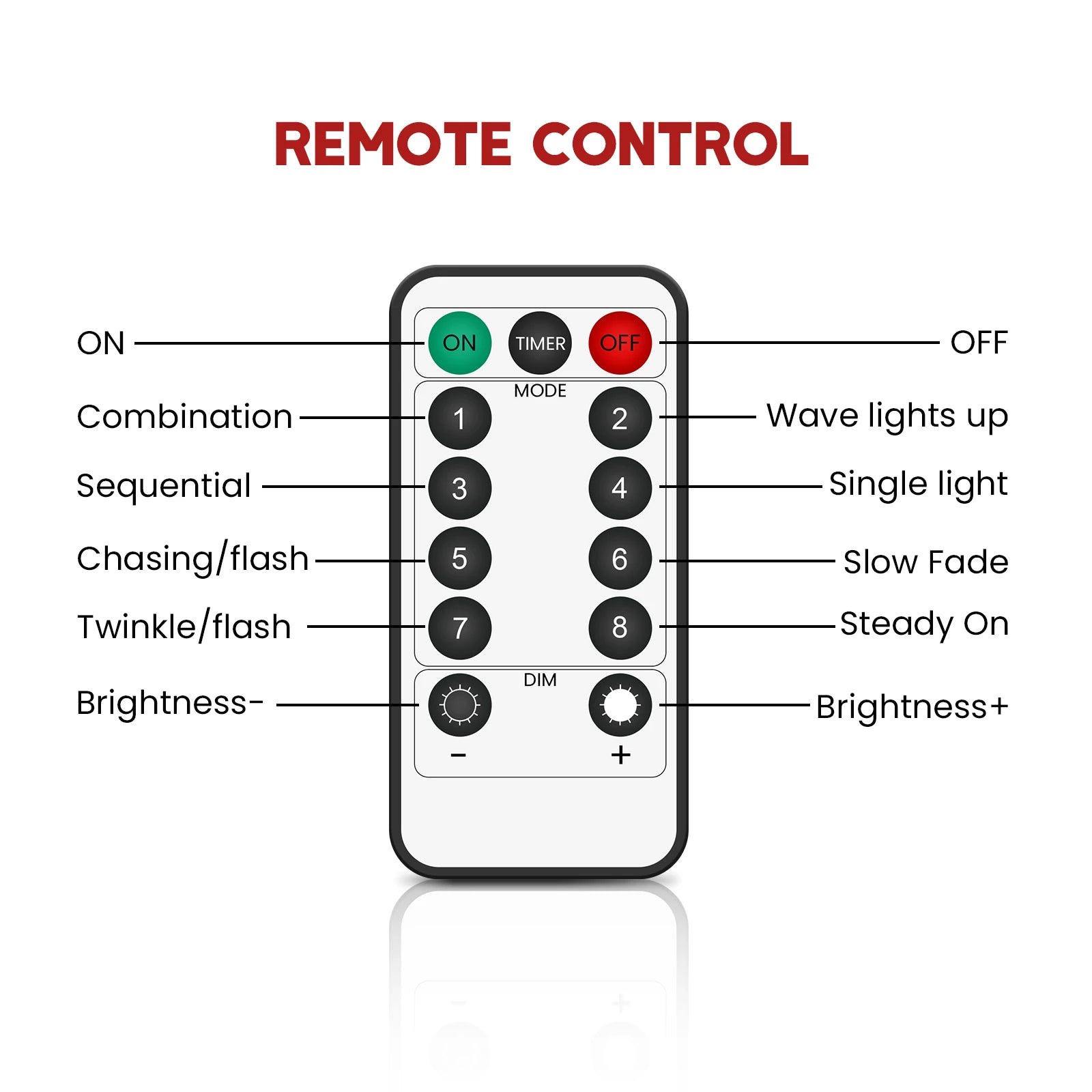 LED Christmas Ladder Light with Santa Christmas Climbing