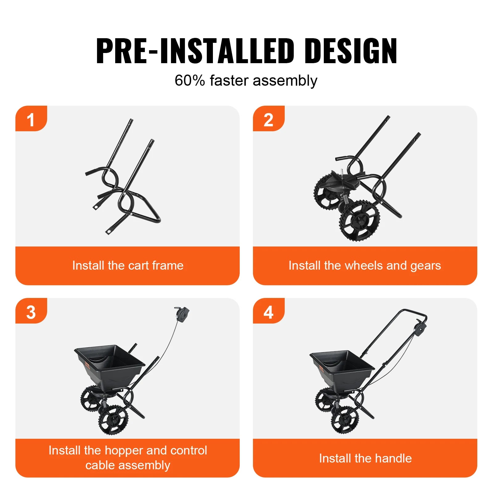 VEVOR Broadcast Spreader Walk-Behind Turf Push Fertilizer Spreader Garden Seeder Designed for Residential Farm and Tough Terrain