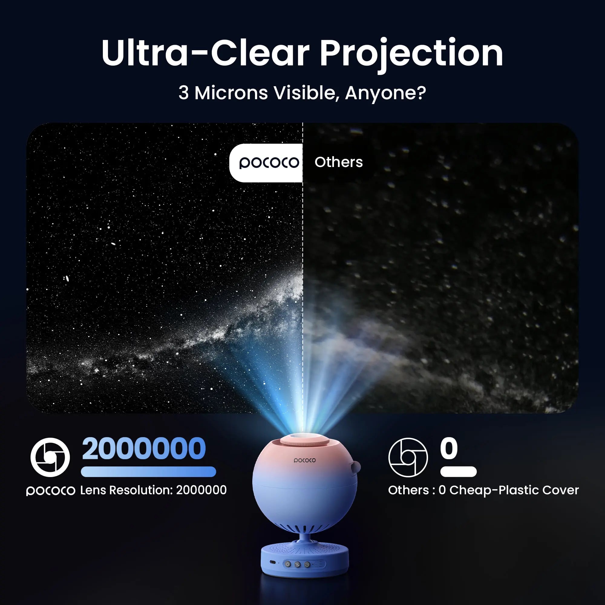 POCOCO Galaxy Projector Galaxy Light Projector Star Projector
