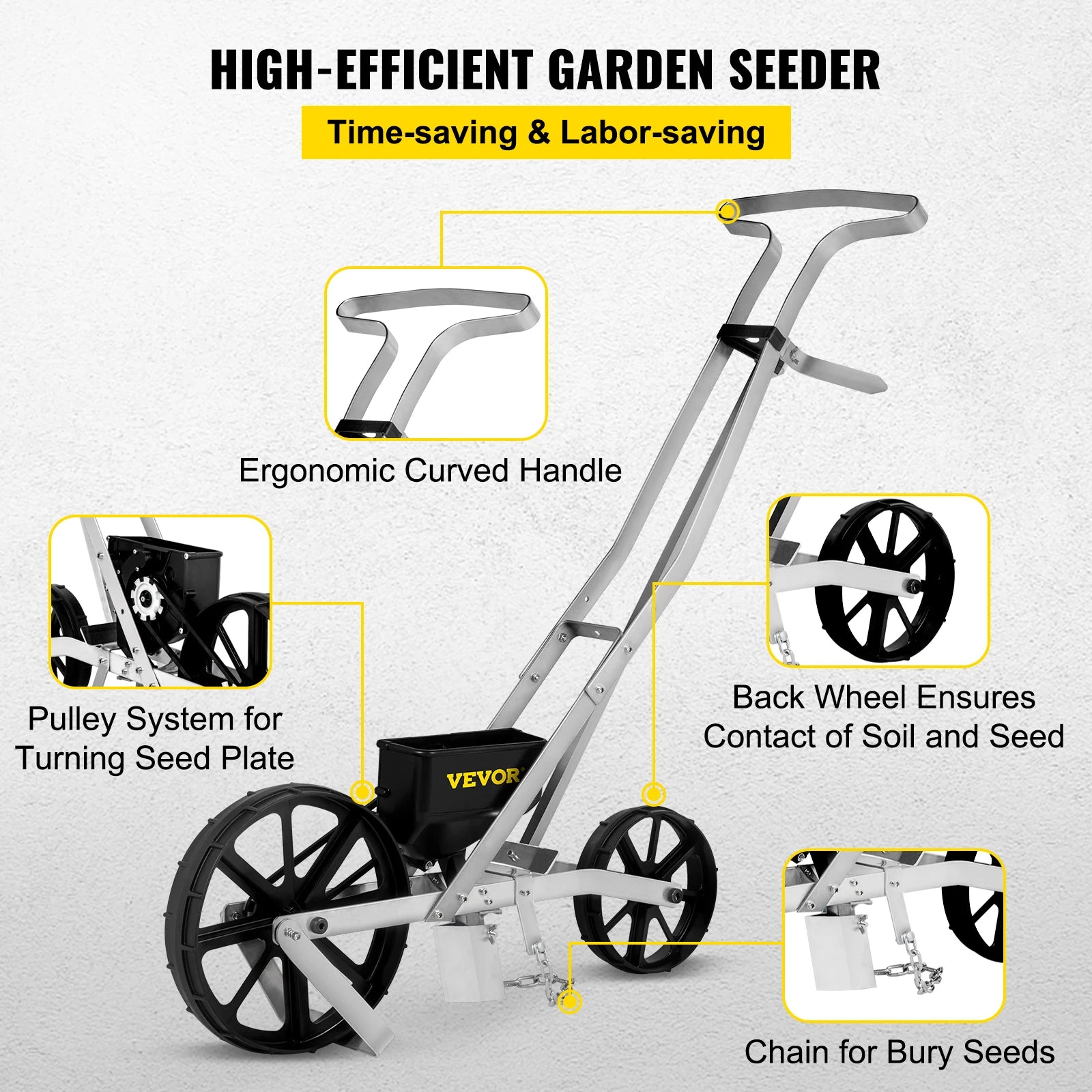 VEVOR Garden Seeder Walk-Behind Garden Push Seeder Manual Row Crop Planter Garden Lawn Spreader for Sowing Seed for Various Seed