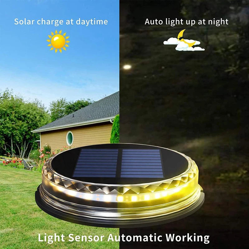 Solar LED Power Disk Light Outdoor Garden IP65 Waterproof for Ground Garden Lawn Pathway Patio Landscape Decoration